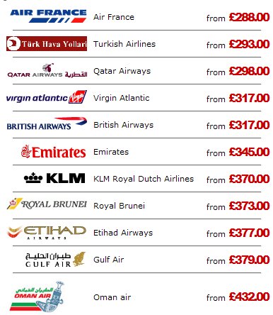 Dubai cheap flights